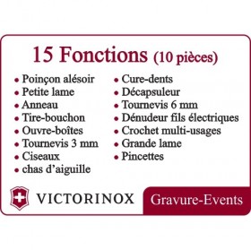 15 Fonctions Victorinox