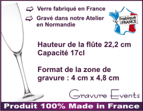 Description